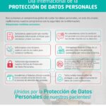 Proteccion de datos personales