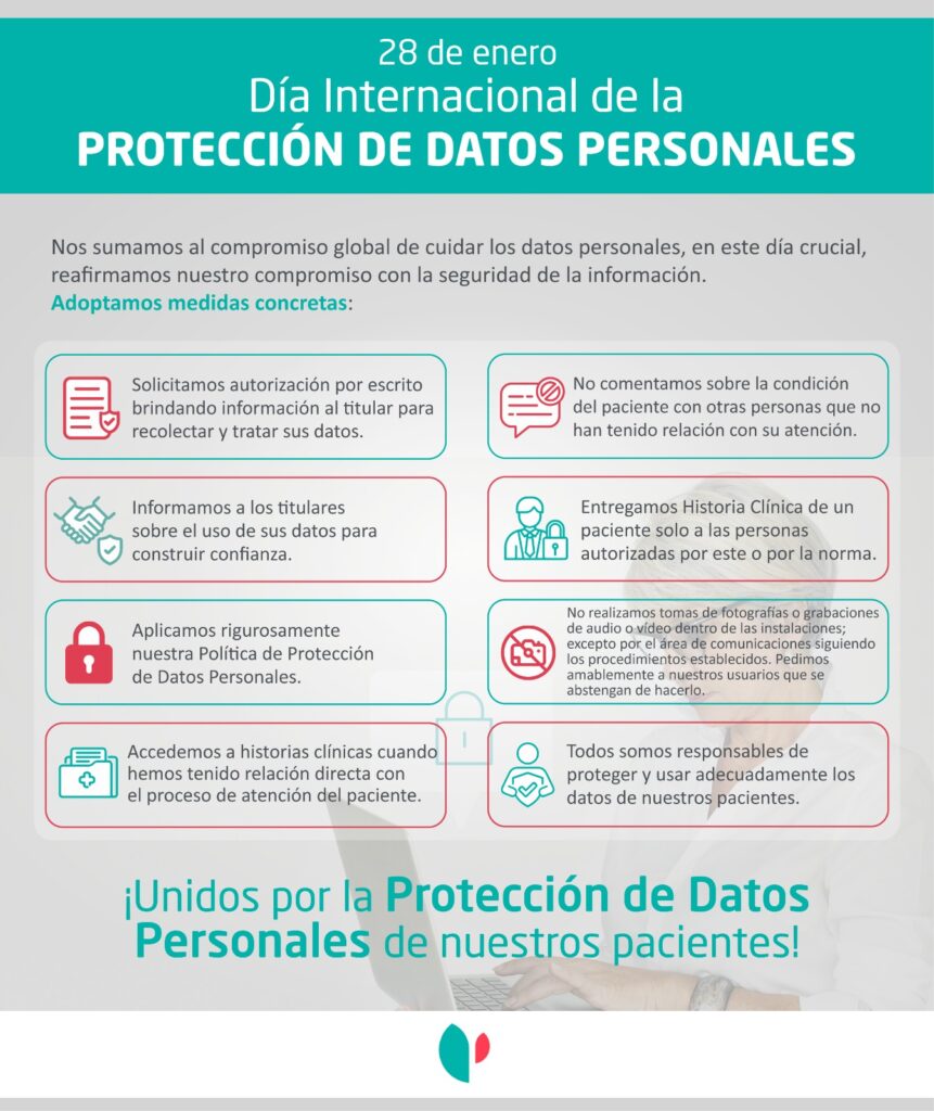 Proteccion de datos personales